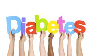 Diabetes UK – Know Your Risk of Type 2 diabetes